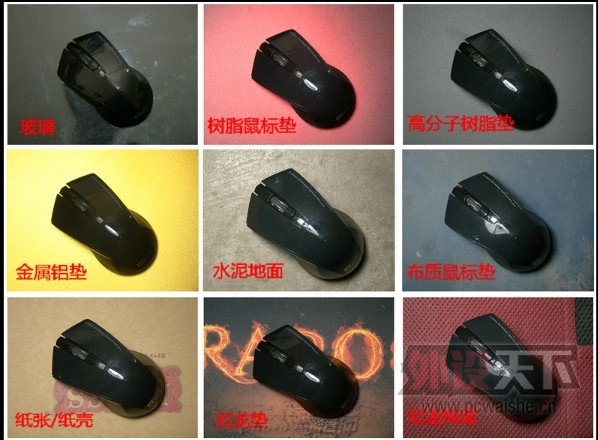 ��������ET ���� D-07 2.4G���߹�ѧ��� ��׼����