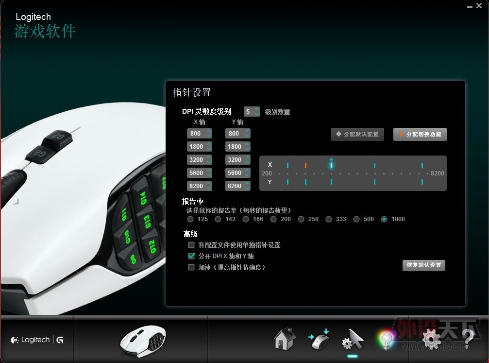  ޼G600 ɫ +ʹС
