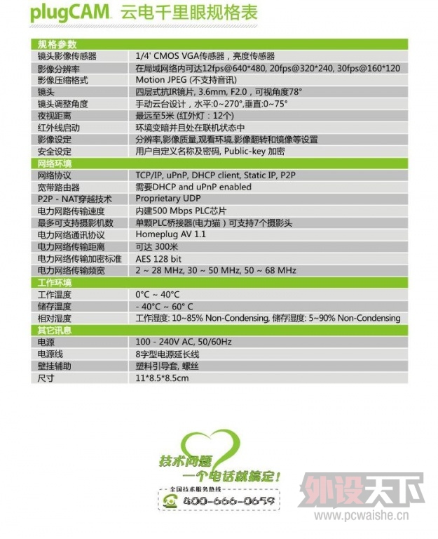 ����Զ����գ�ZINWELL�� PCQ-500C��װ ��������IP�������� ��ɫ��ȫ�°��ʡ�
