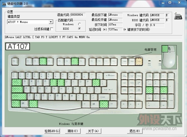G80��������,��������