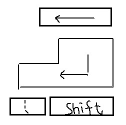 ��һ����˸񡢴�س�������shift�ļ���