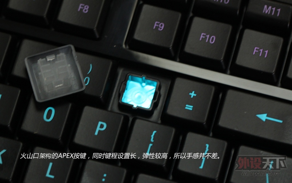 ����Խ��� ���APEX��Ϸ��Ĥ���� ������������