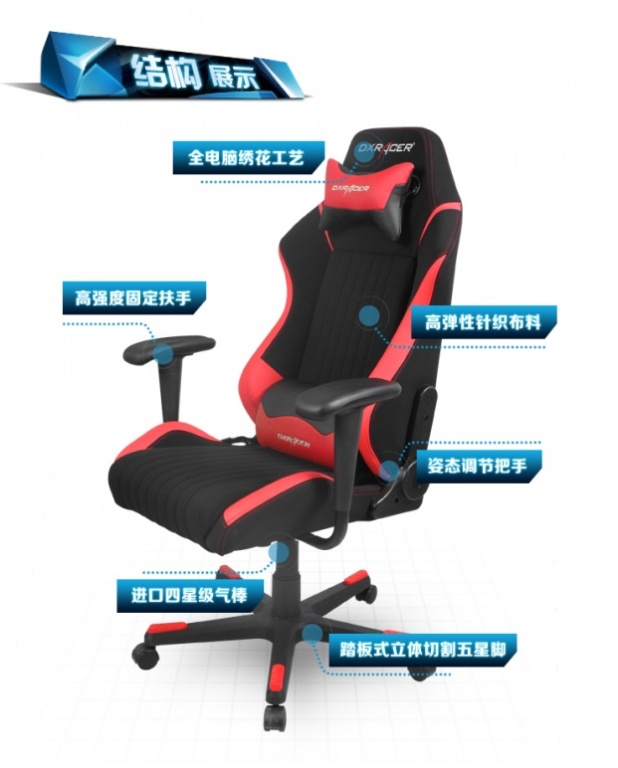 025 DXRACERȫDA01+幤ѧײ