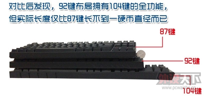 ����X�������¼��̵ĳ��ȡ���FILCO104�Ϳ����92.��