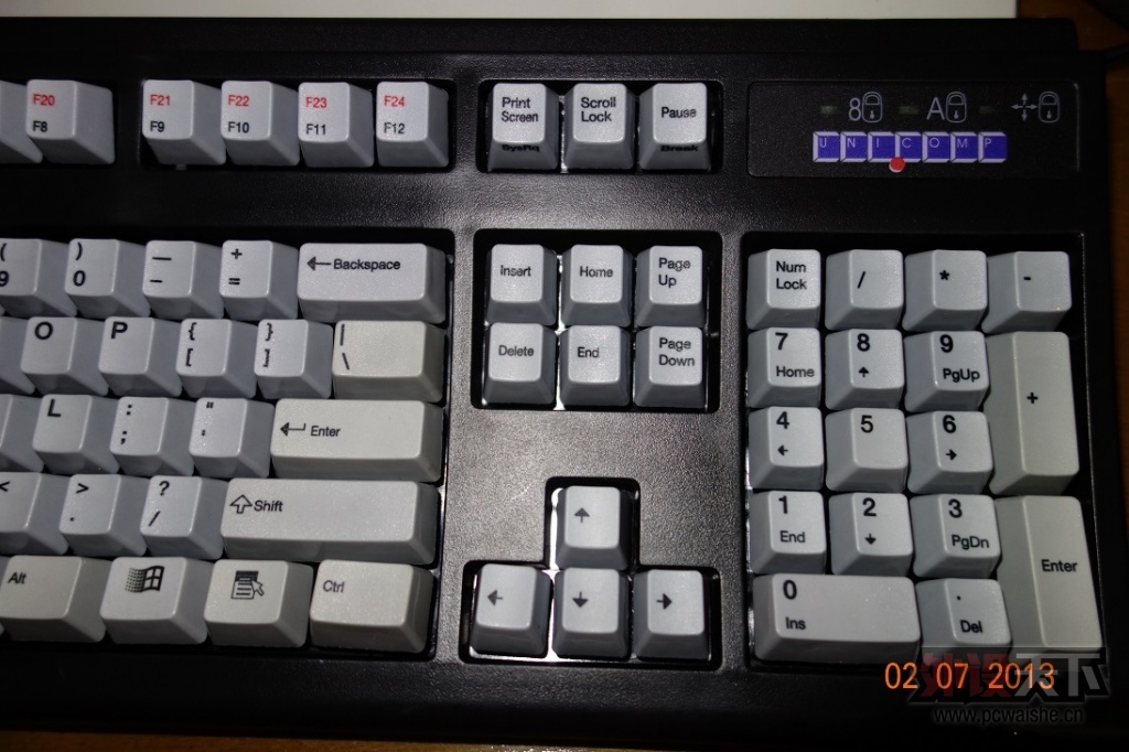 Model M N