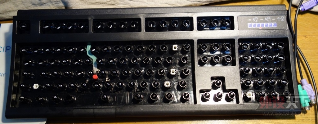 Model M N