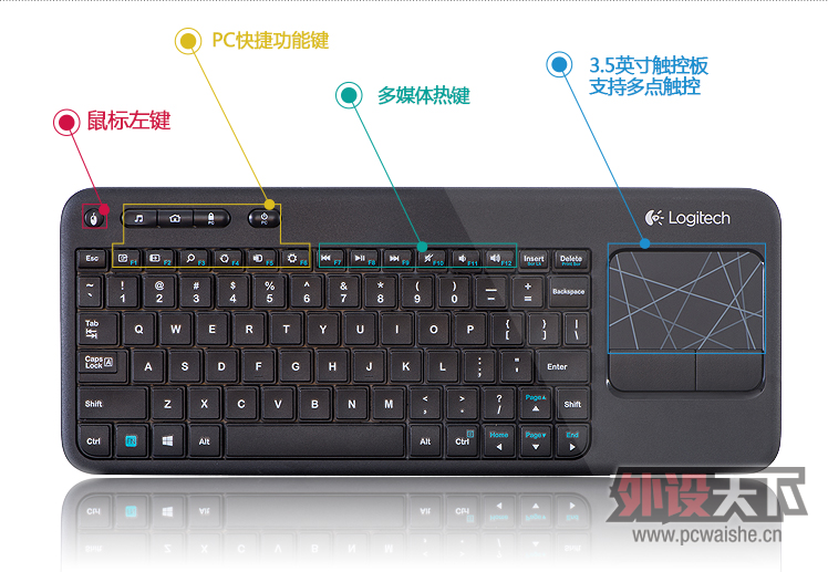 ���Win8�����������������޼�K400r���ߴ��ذ��������