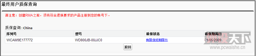[�ϲ�]�������� 1TB���� 5400ת/64M���� 150Ԫ ������