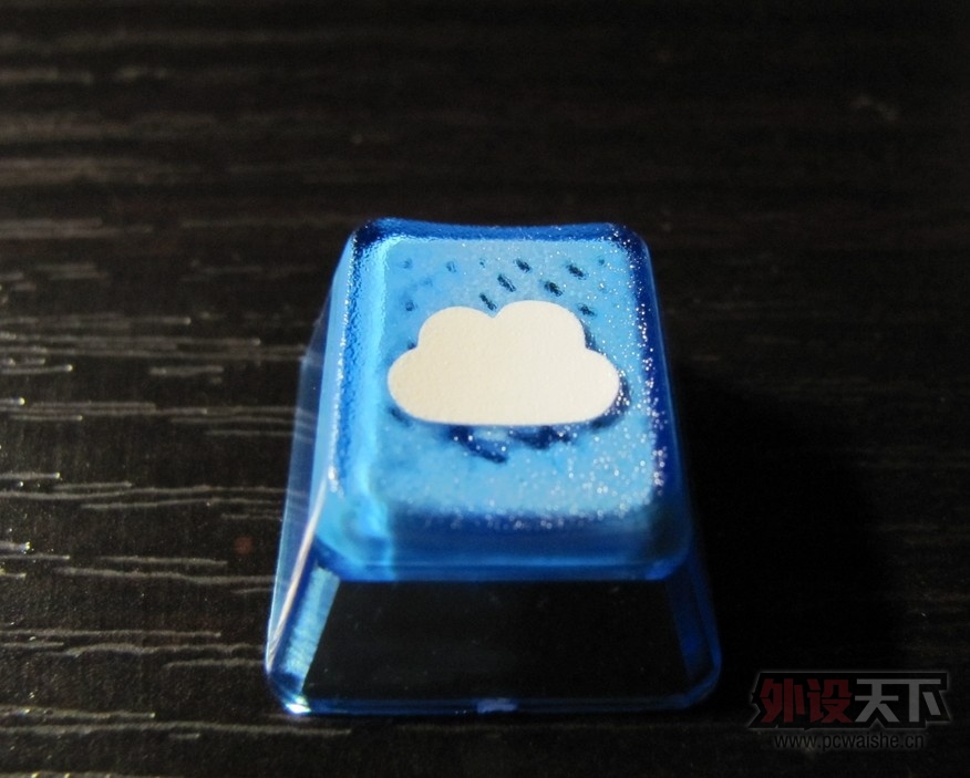 �µ���һ���ñ����֧��