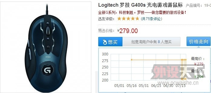 ĳѸG400s���彵��ʱ����̣�