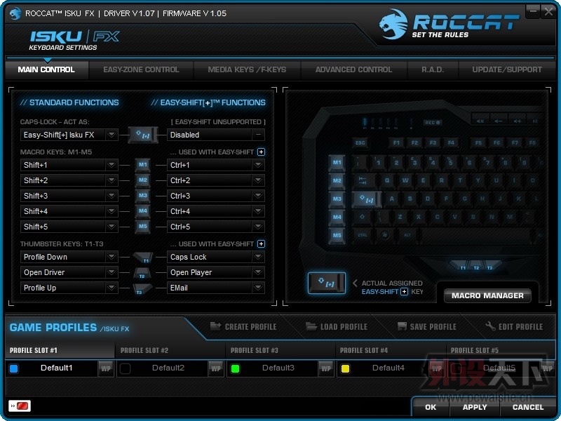 ����ROCCAT ISKU FX��Ϸ���� ��������ȫ������