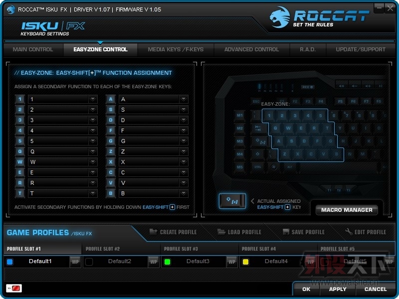 ����ROCCAT ISKU FX��Ϸ���� ��������ȫ������