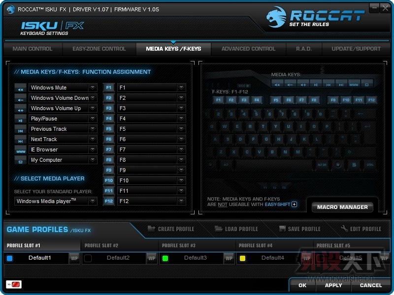 ����ROCCAT ISKU FX��Ϸ���� ��������ȫ������