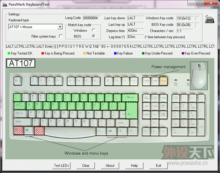 ��������NOPPOO87 LED�ˡ�������쾯CTRL+1�޷�ʹ�á���������