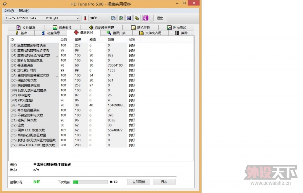 һõ ƶӲϣ120g 5400ת ʼǱ