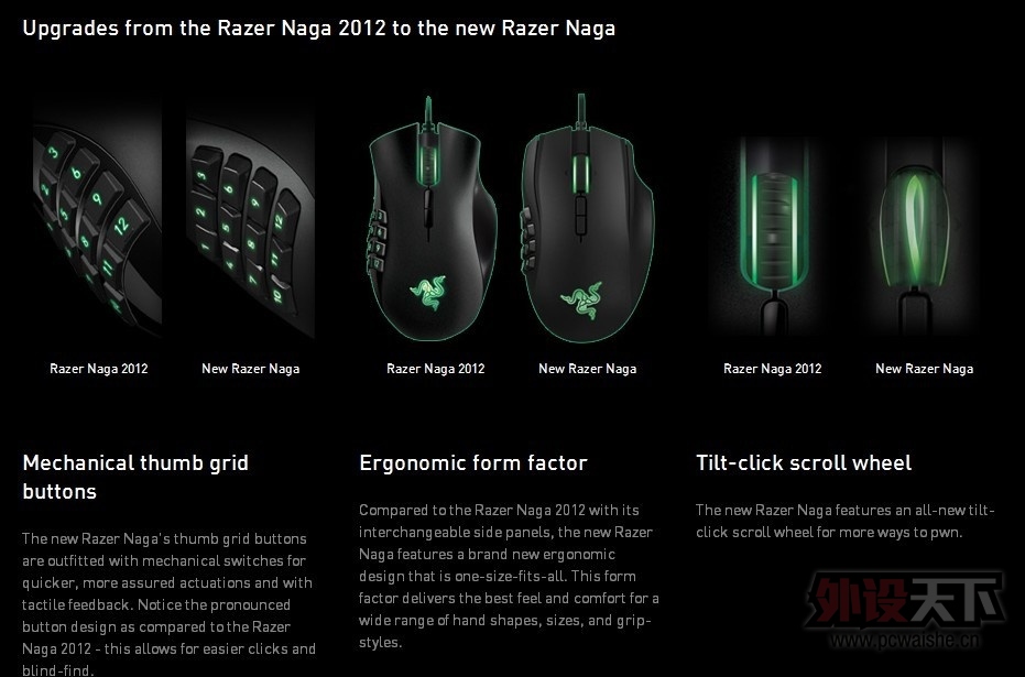 ��Razer�� the new Naga
