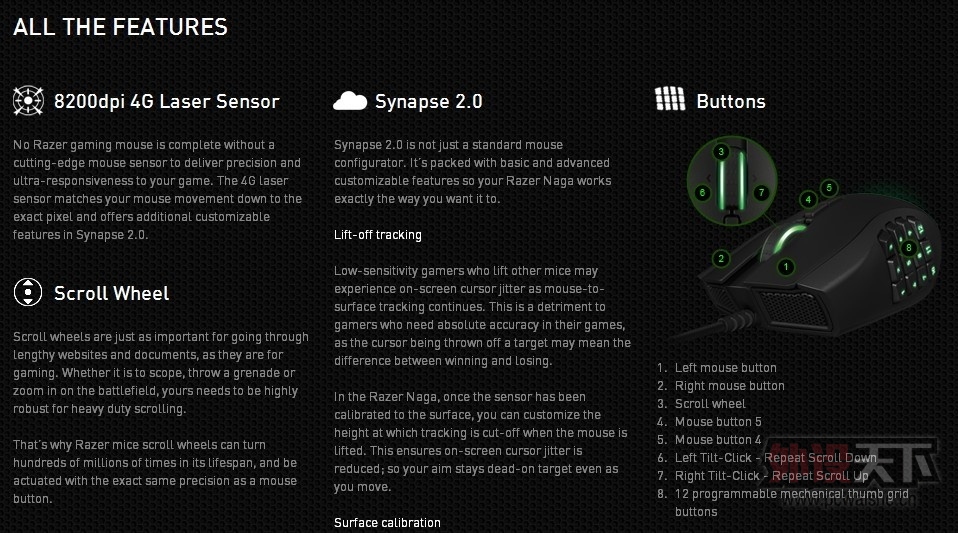 ��Razer�� the new Naga