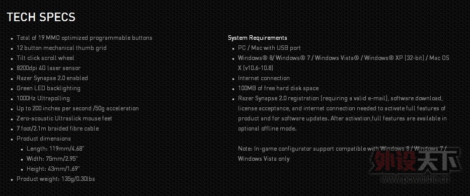 ��Razer�� the new Naga