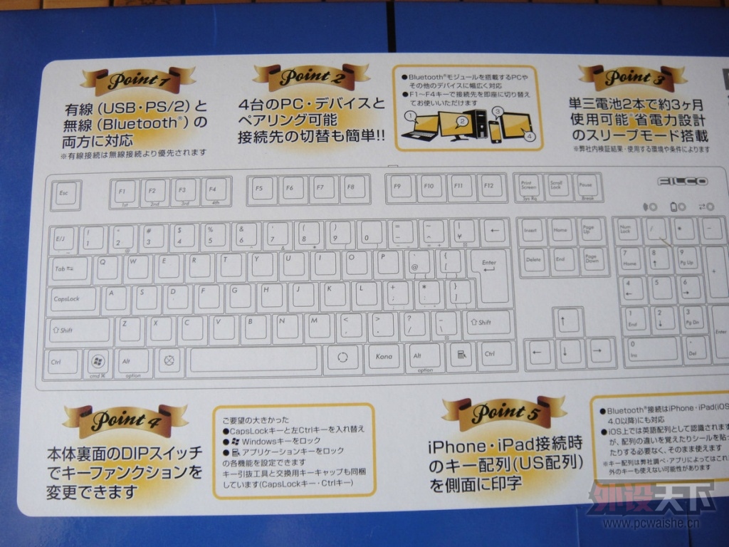 FILCOʥ��2���������̻������ˣ�����Բ���Լ��Ļ�е�����Σ�