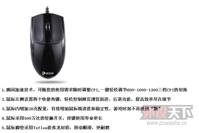 I rocks 7810L����į����������� D210���Ӱࡣ���Ǻǡ���