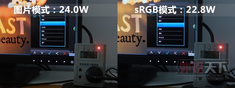 ��ʵ�ġ�������СҲ���⣡Ϊʡ��ѣ�����BL2410PT����