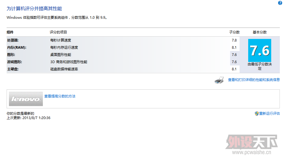 �����ѽ�� �������� װ��DX11 OK��