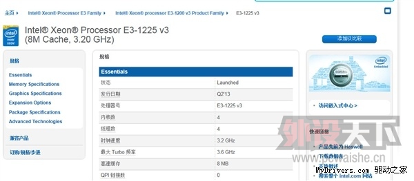 Intel̰߳E3-1225 V3