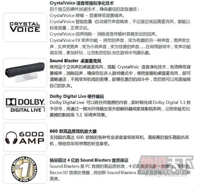 [����][����]����Creative Sound Blaster Recon3D Fatal1ty Champion