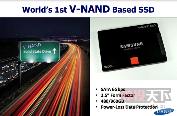 ������ʱ����㣺����3D V-NAND�������