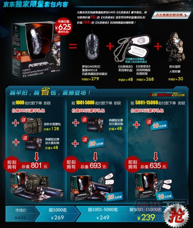 �Ѳ�ͼ����ž����������ʹ����ʲô���裿