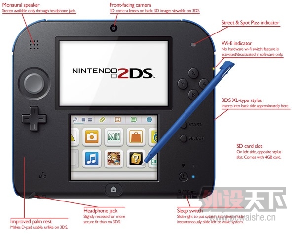 ͳɱ ˫2DSֻһҺ
