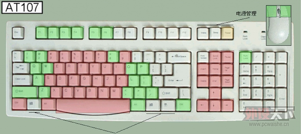 СáʵķԾ Noppoo 87°ɫLEDе̿