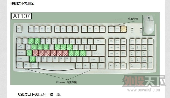 �����������������ѧ�����ѡȫ����