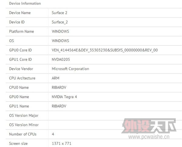 ���Խ�ͼ����Surface 2ƽ�����Tegra 4������