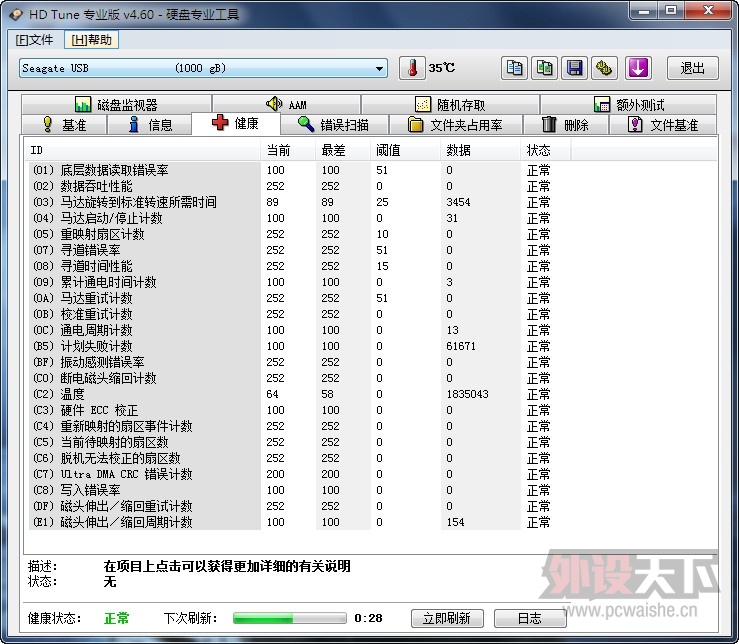 X˸ƶӲ̡Ʒ2.51TB򵽼ٻְæ
