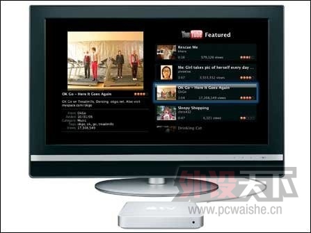ƻApple TVϵͳ Ӷ