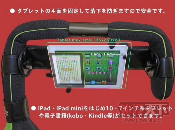 TGS���ӽ�����iPad��Ϸ����ȷ��λ