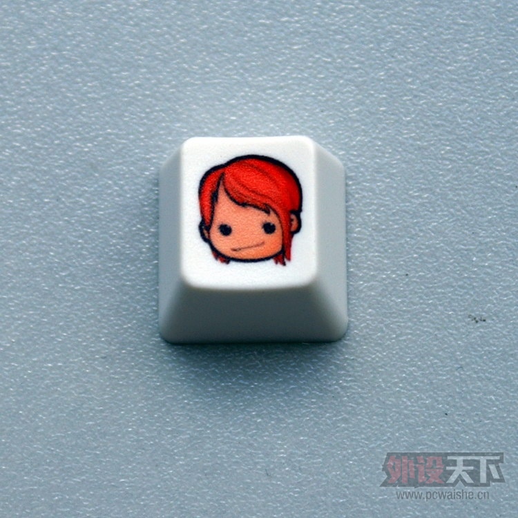 �µ� һ�Ѻ��� ���� ��Ӱ ͷ�� R4