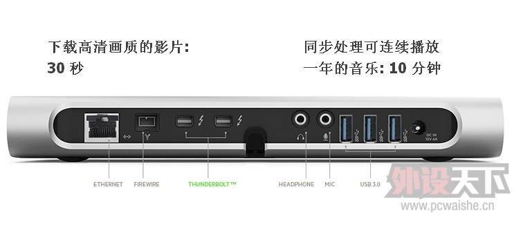 Belkin/��������Ʒ MacBook�����׵���չ���� F4U055zh