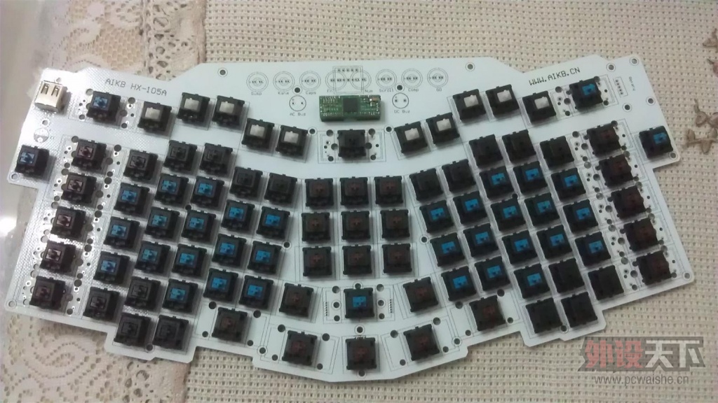 AIKB ɫ ޷ʶ豸 []