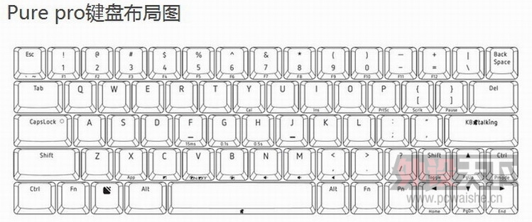 ǵPoker IIûרõķõĻϰ𣿿ô
