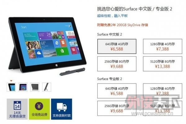 ΢���й�������ʽ����Surface����Ԥ��
