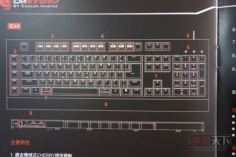 82PCM storm콢ƷѻǹȫС-ϼϼ޲⣩