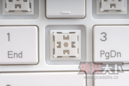 �ҿ���ɴ�ɣ�̸һ̸��Щ�Գƻ�е�ָеı�Ĥ����