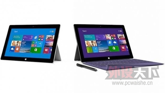 Windows Phone Blue΢һƽϵͳ