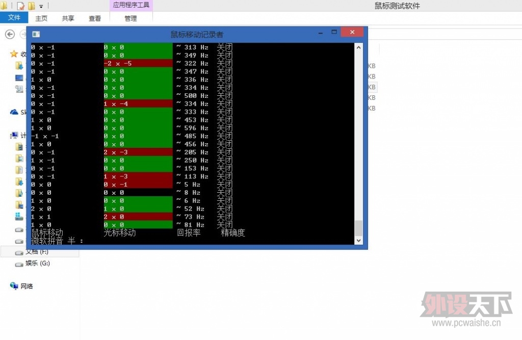 win8.1��ϵͳ�Դ������ͼ��٣�