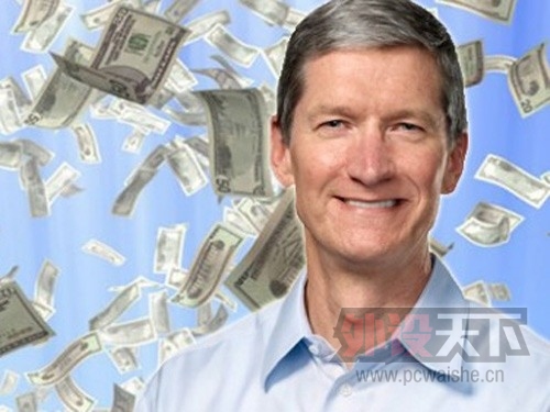 ��˰�ʾ2014����iWatch�����ֱ�