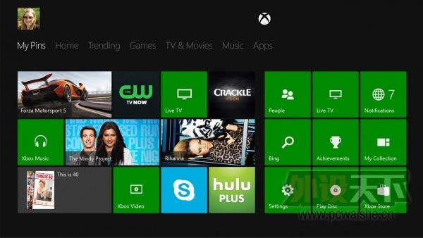 �ݶ෽���棺Xbox One��ϵͳ��Ȼ�Ǹ���̯��