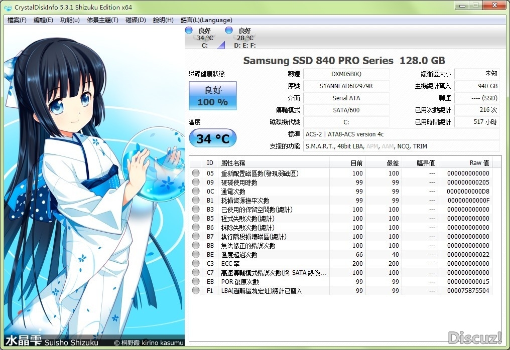 [�ϲ�]���ǹ�̬Ӳ�� 840PRO 128G �Ѿ����ˡ�