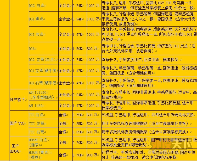 QQͼ20131106164219.jpg